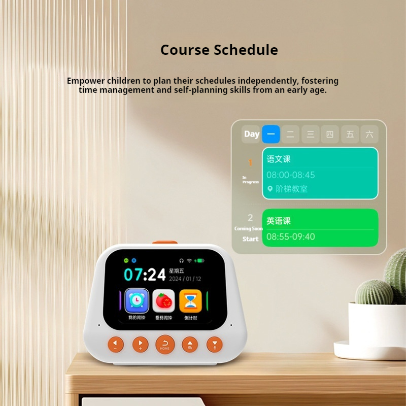 Bosscan Gpt Model Ai Voice Sma – Science Robot recenzja i cena