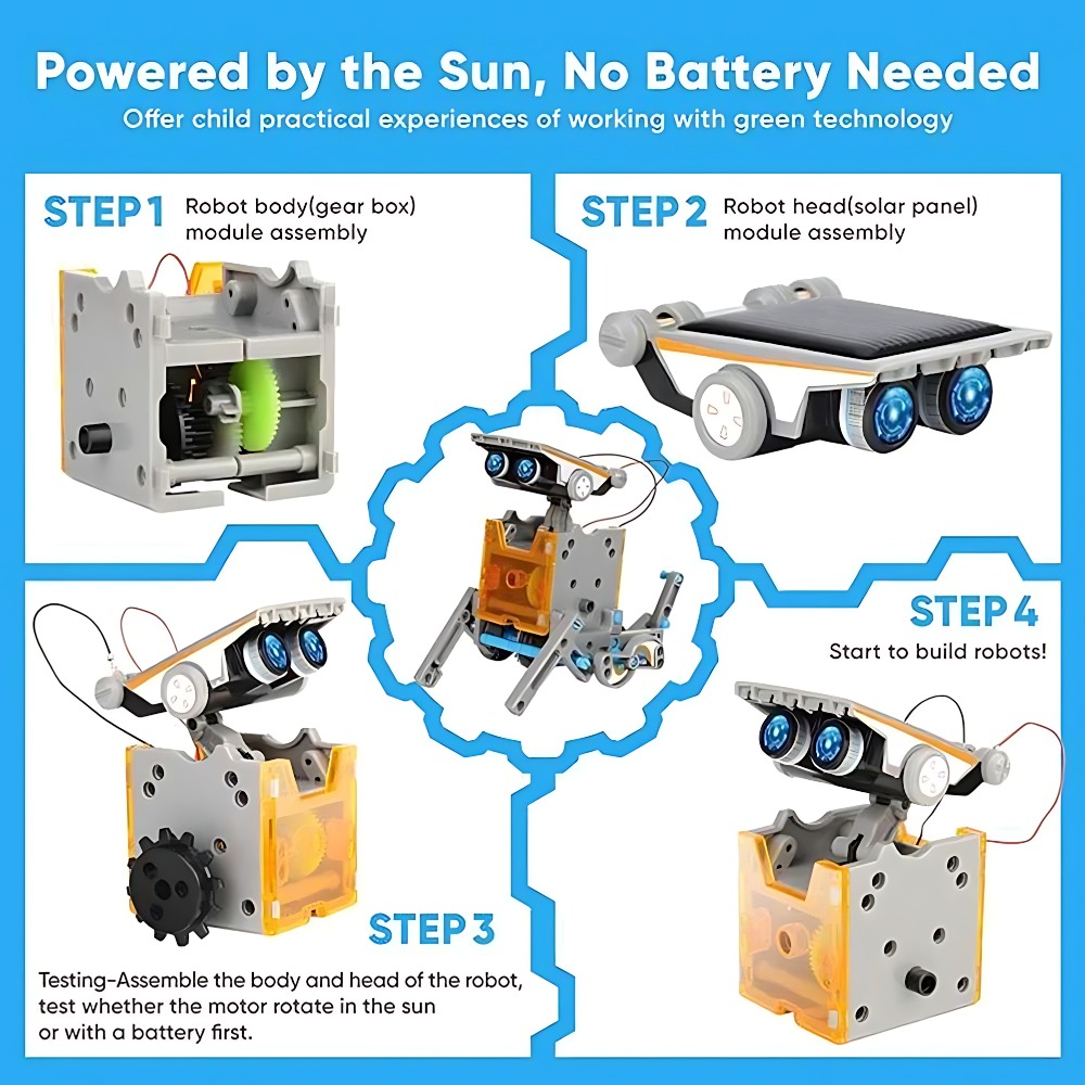Solar Robot Building Blocks 12 – Science Robot recenzja i cena
