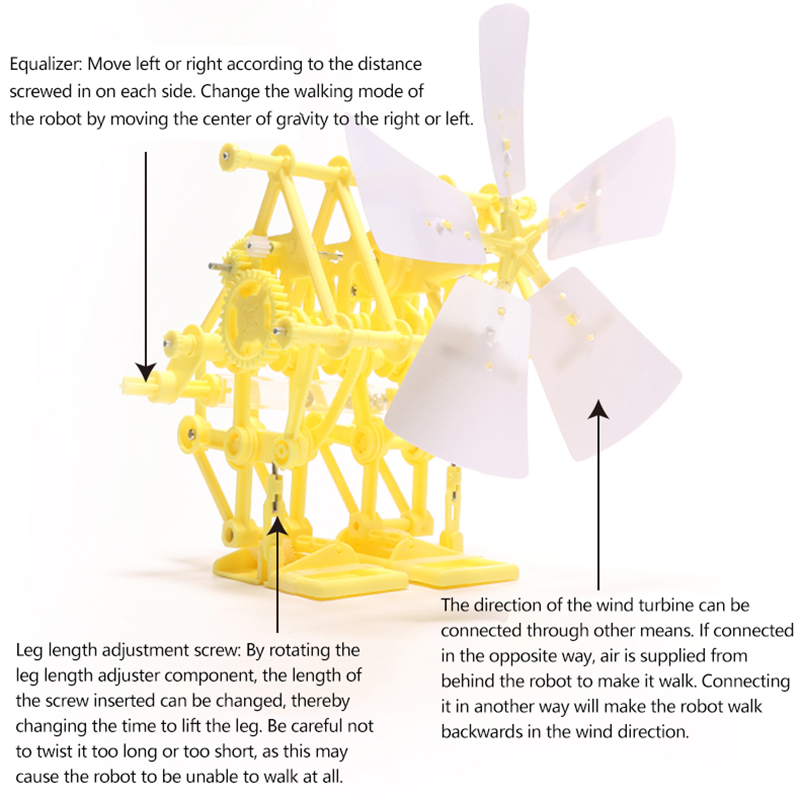 Wind Energy Powered Beast Robo – Science Project Robot recenzja i cena