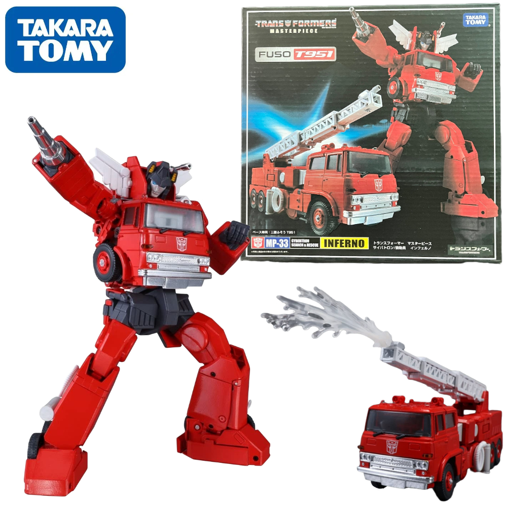 Transformation MasterPiece KO  – Science Robot recenzja i cena